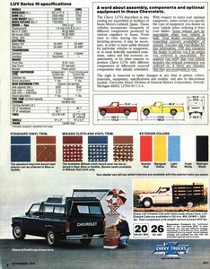 1980 Chevrolet LUV-08.jpg